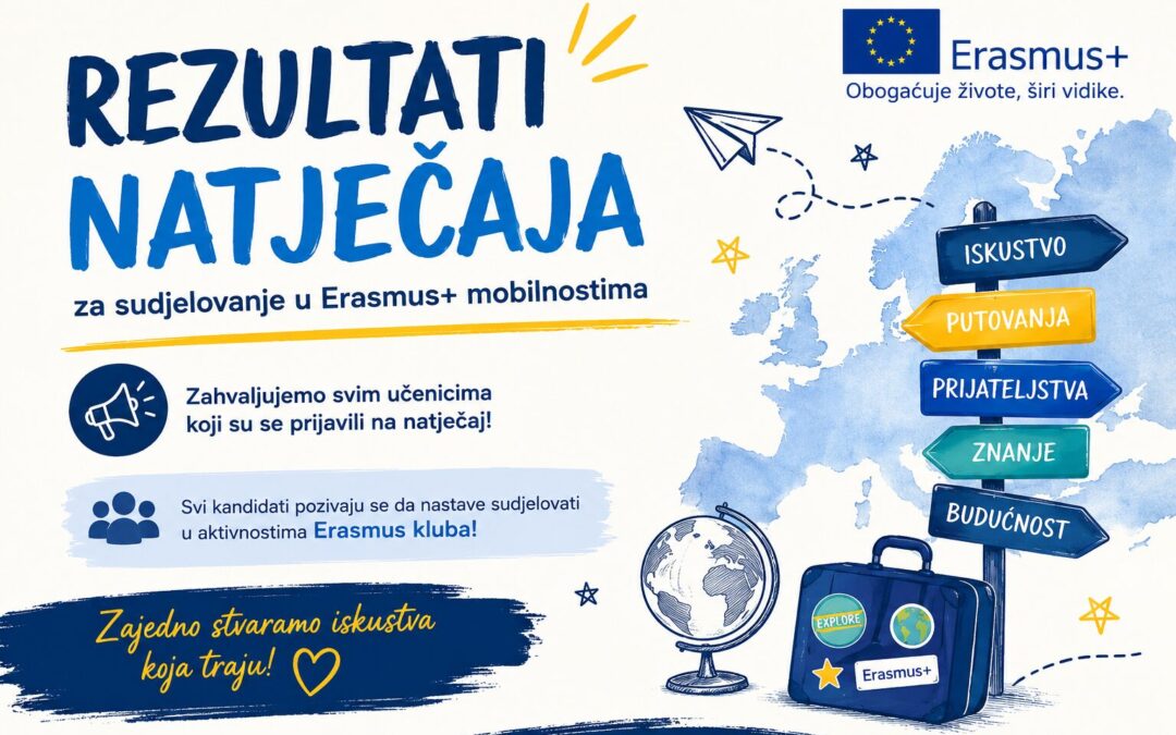Rezultati natječaja za sudjelovanje u Erasmus + mobilnosti